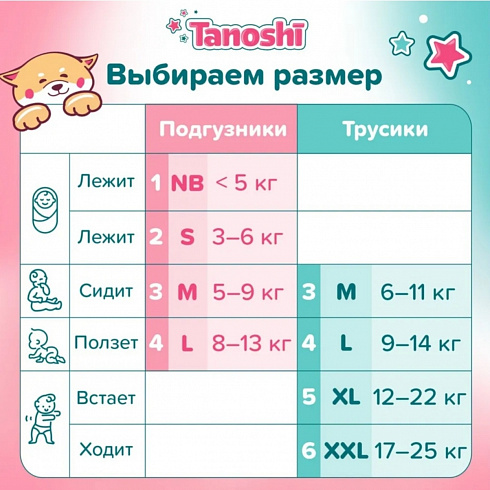Подгузники-трусики Tanoshi M (6-11 кг) 56 шт.